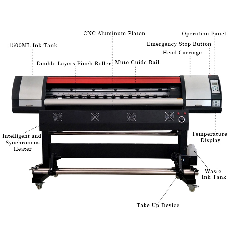 Stampante Eco-Solvente da 1,8M - Commercial Vinyl Printing Machine recensione e prezzo