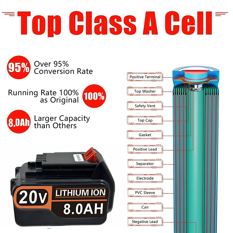 Batteria di ricambio al litio  - Black+Decker Tool Cordless recensione e prezzo